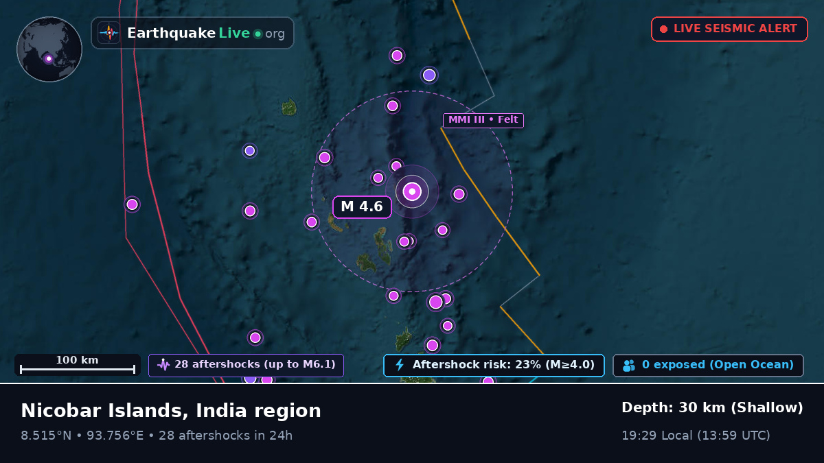 Indian Ocean (India)
