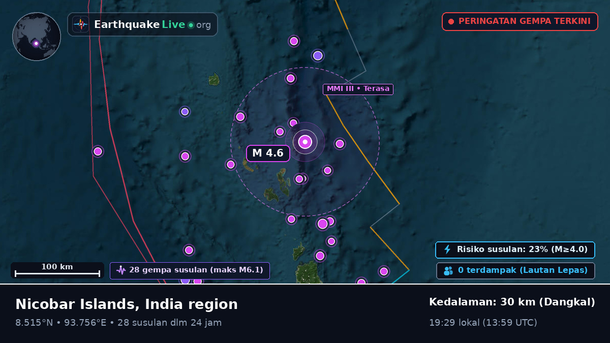 Samudra Hindia (India)