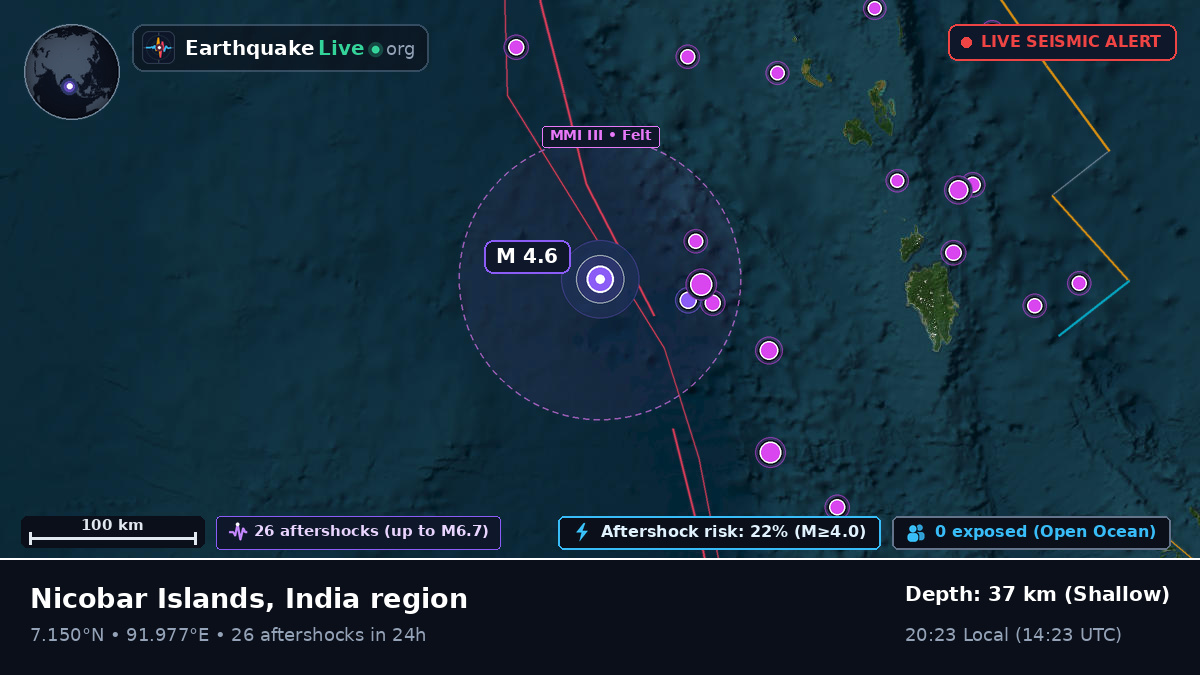 Indian Ocean (Indonesia)