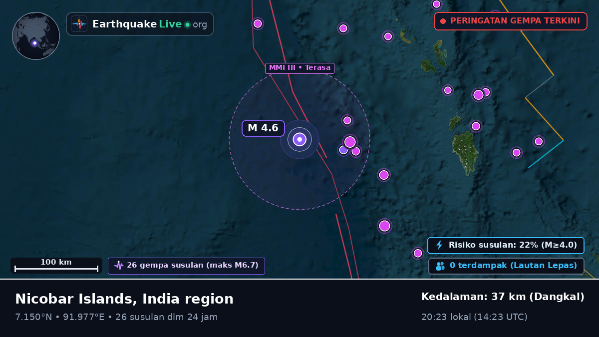 Samudra Hindia (Indonesia)