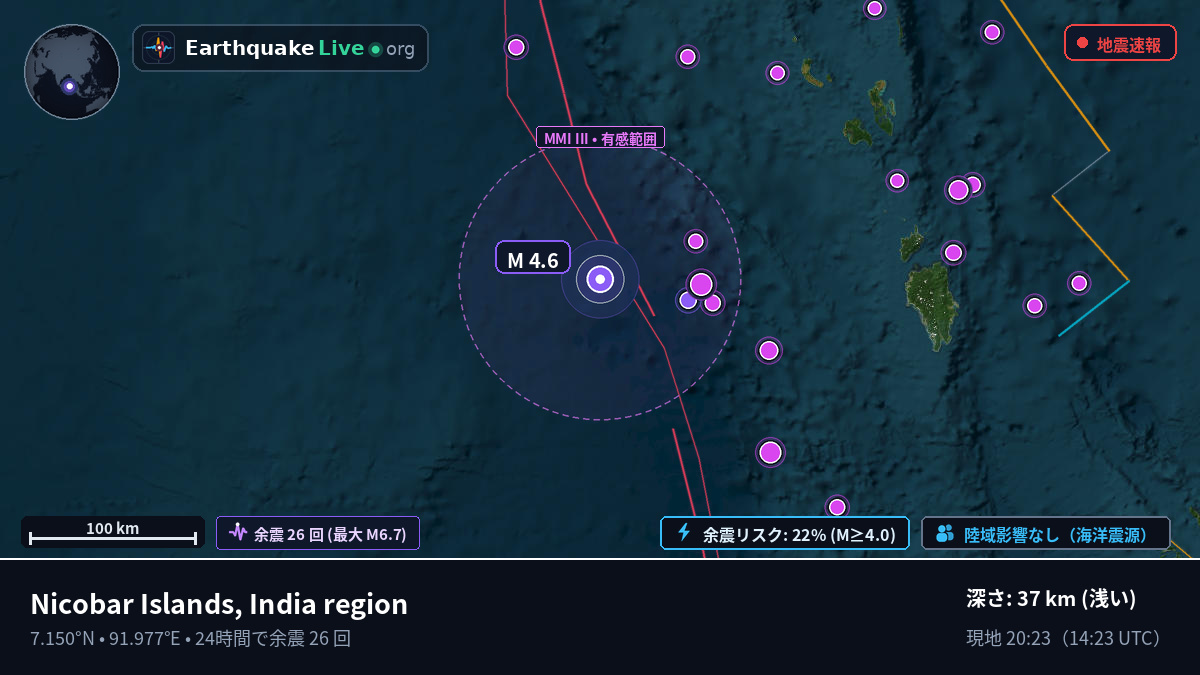 インド洋 (インドネシア)