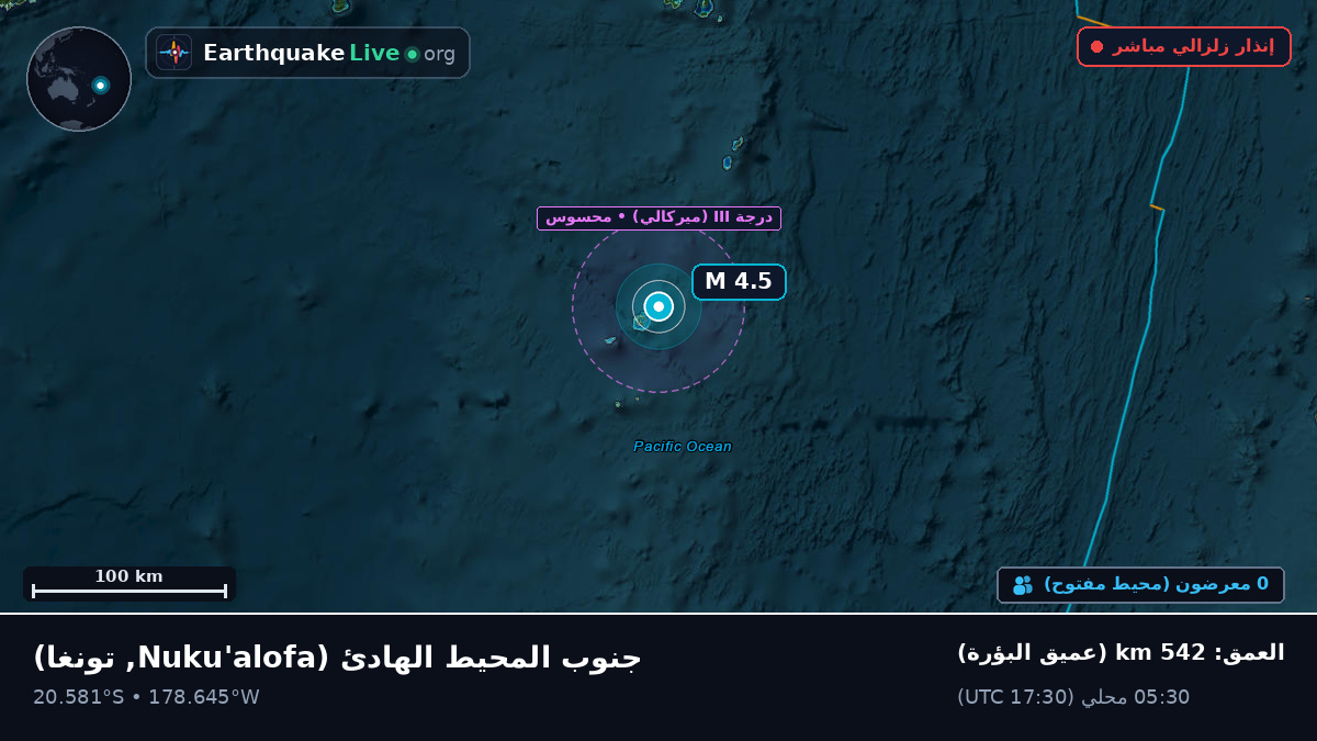 جنوب المحيط الهادئ (تونغا)