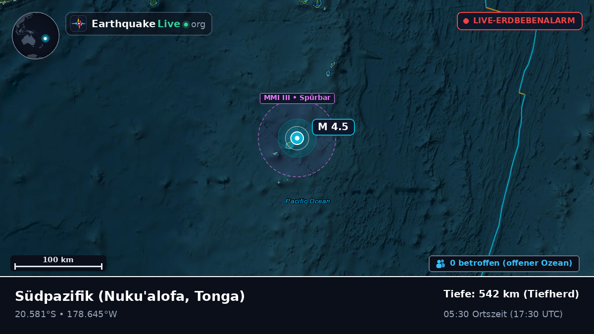 Südpazifik (Tonga)