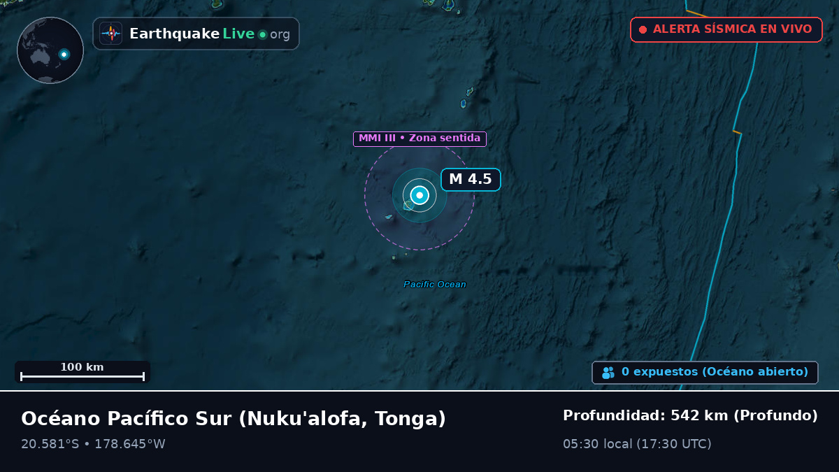 Océano Pacífico Sur (Tonga)