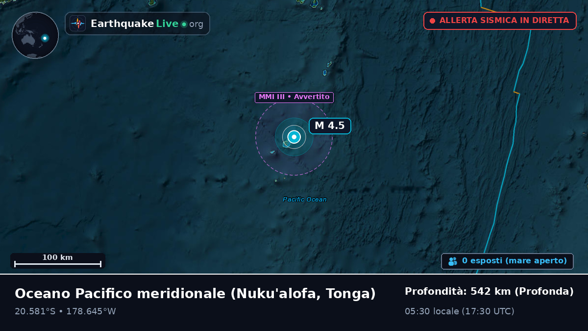 Oceano Pacifico meridionale (Tonga)