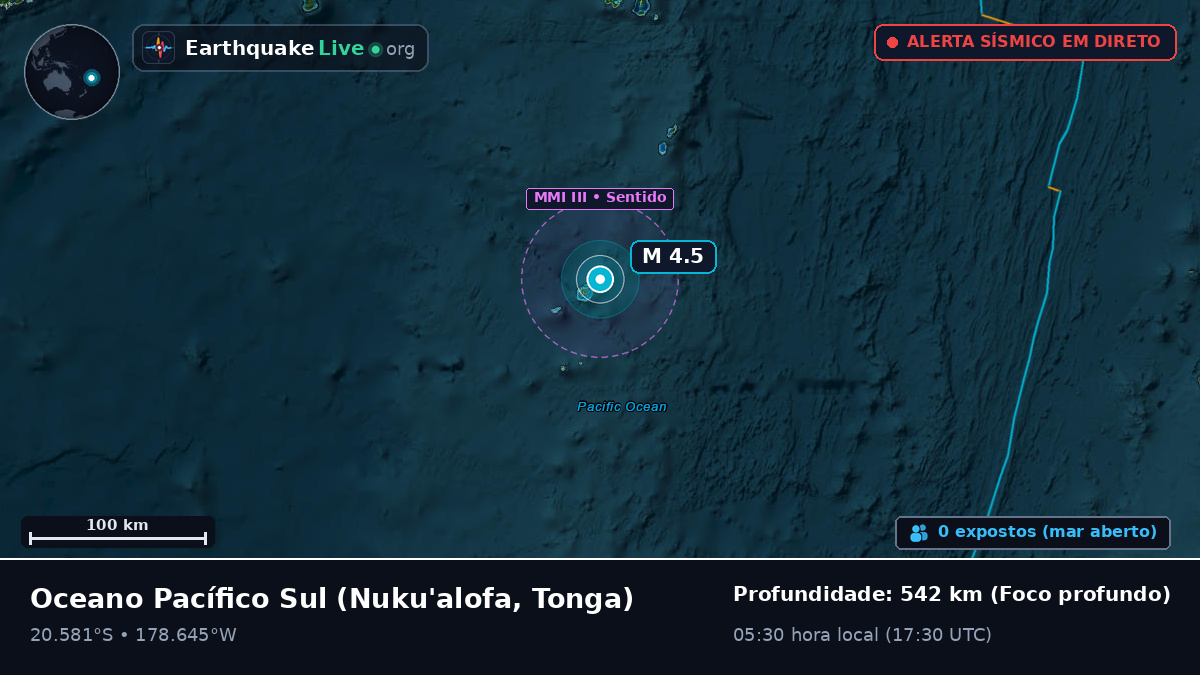 Oceano Pacífico Sul (Tonga)