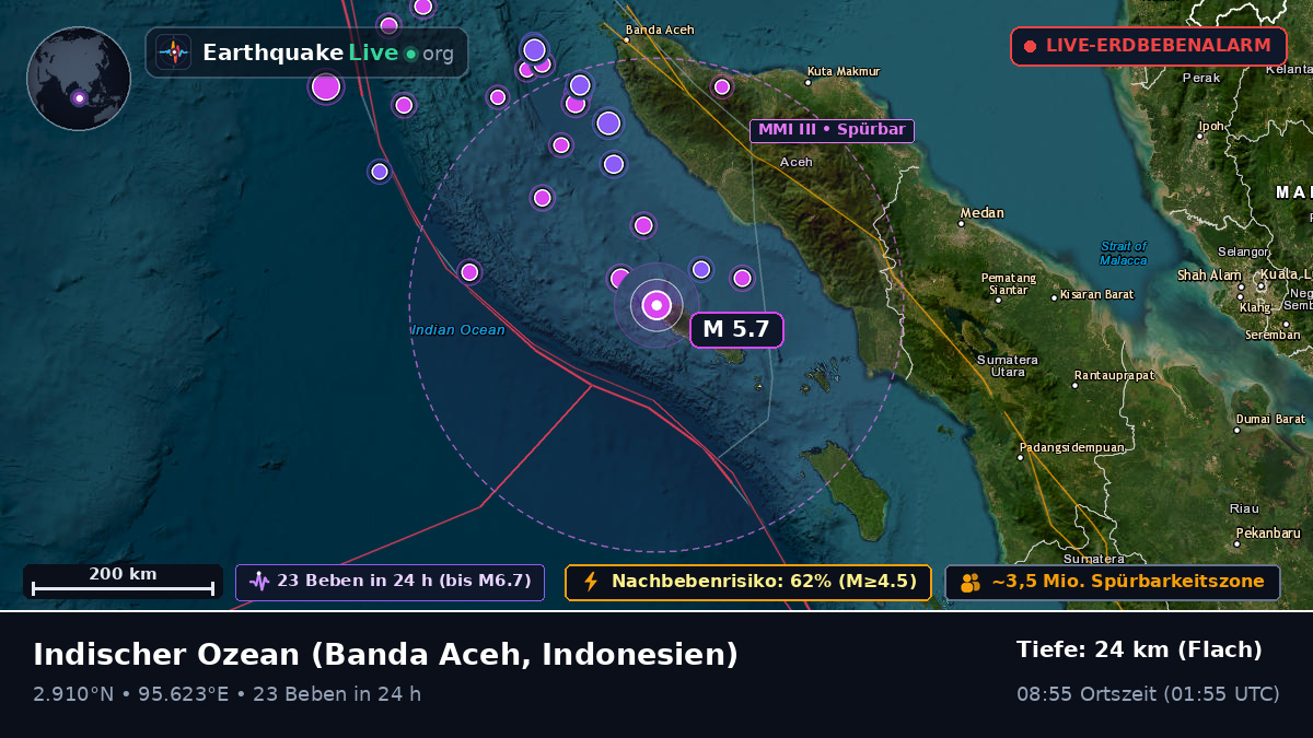 Indischer Ozean (Indonesien)