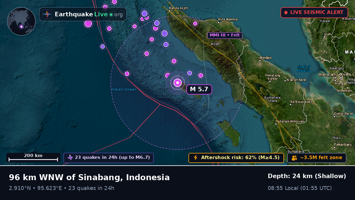 Indian Ocean (Indonesia)