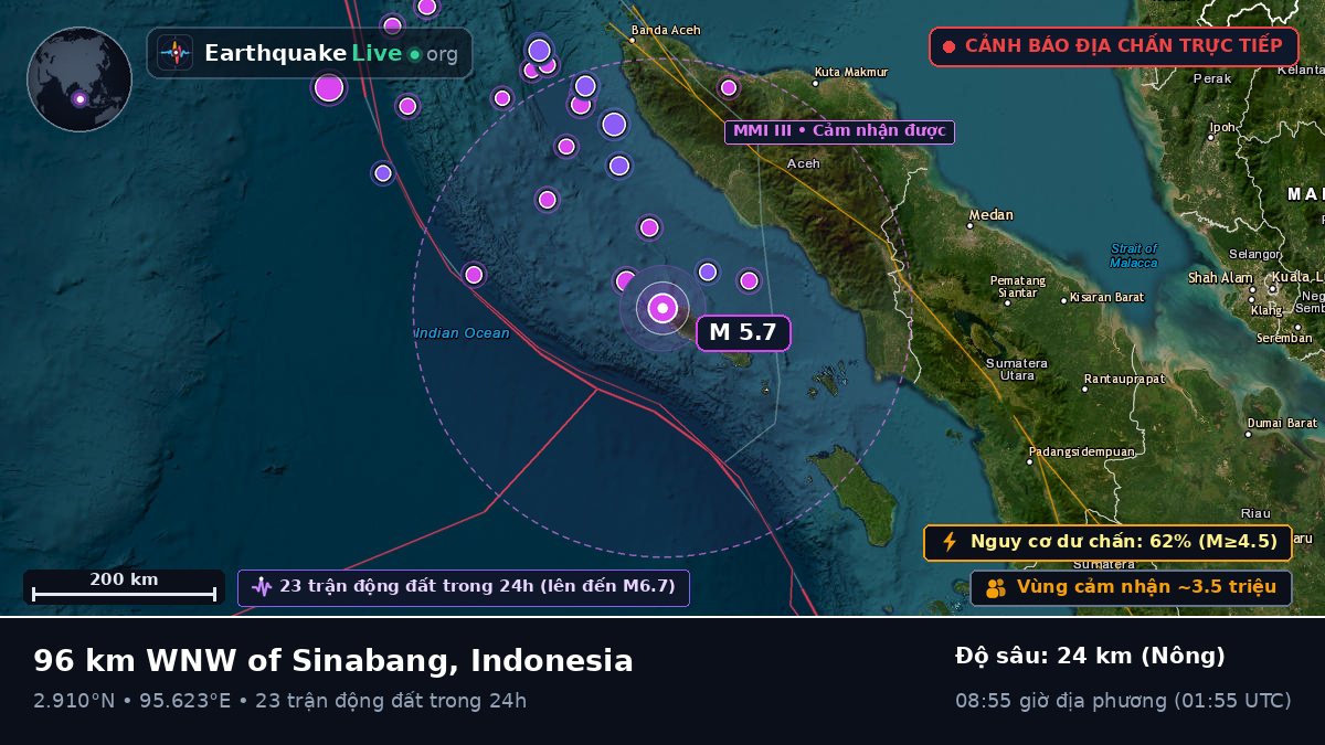 Ấn Độ Dương (Indonesia)