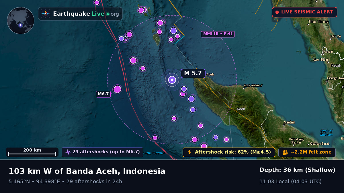 Off the coast of Banda Aceh, Indonesia