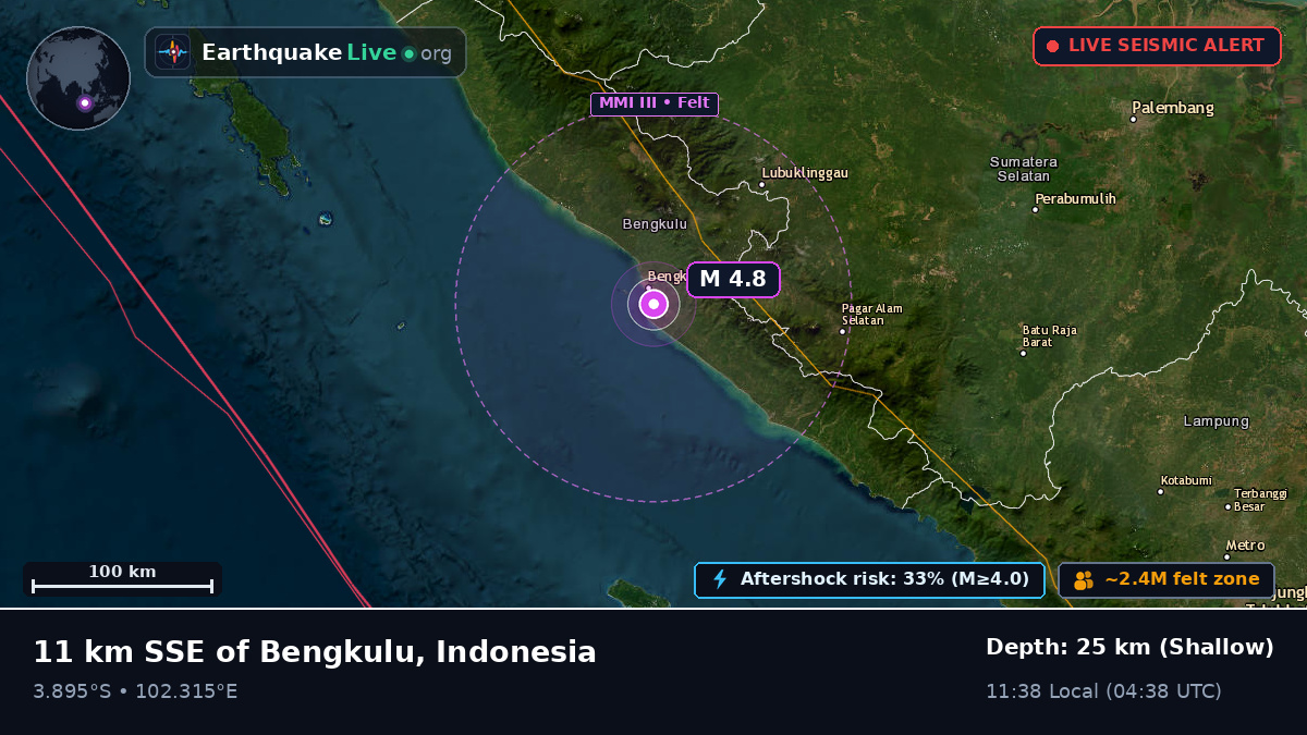 Bengkulu, Indonesia