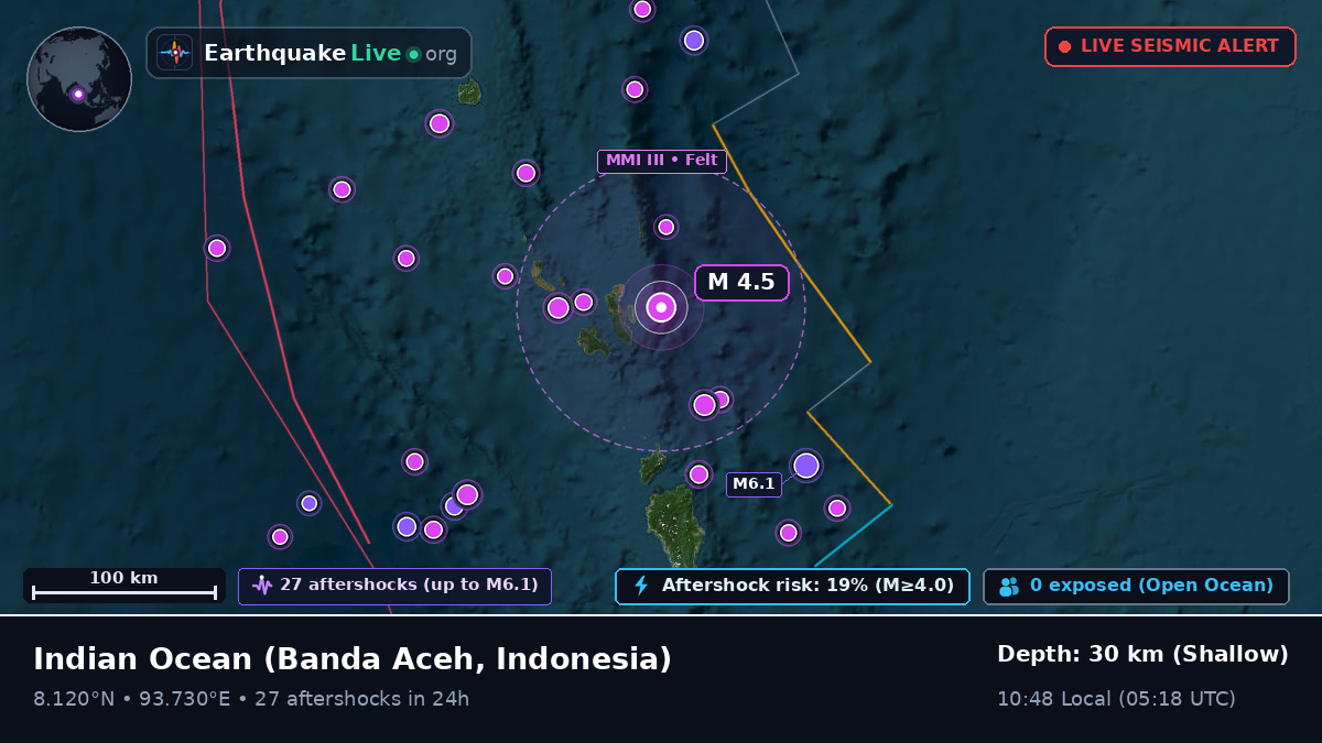 Indian Ocean (Indonesia)