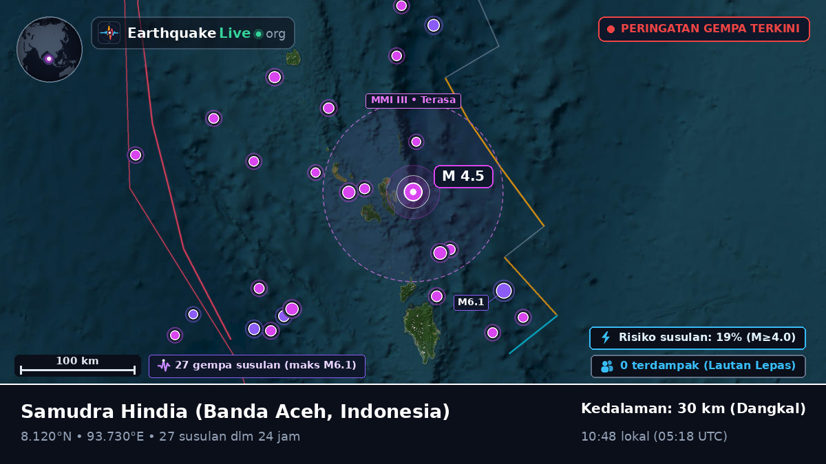 Samudra Hindia (Indonesia)