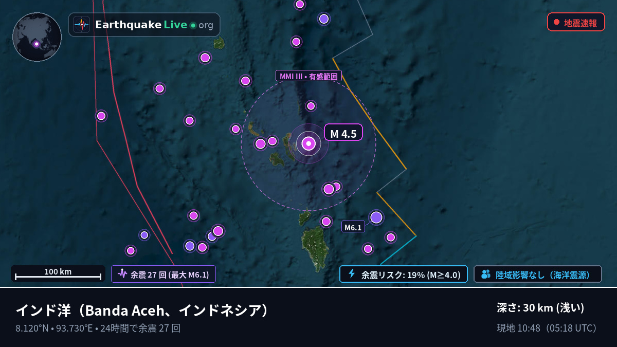 インド洋 (インドネシア)
