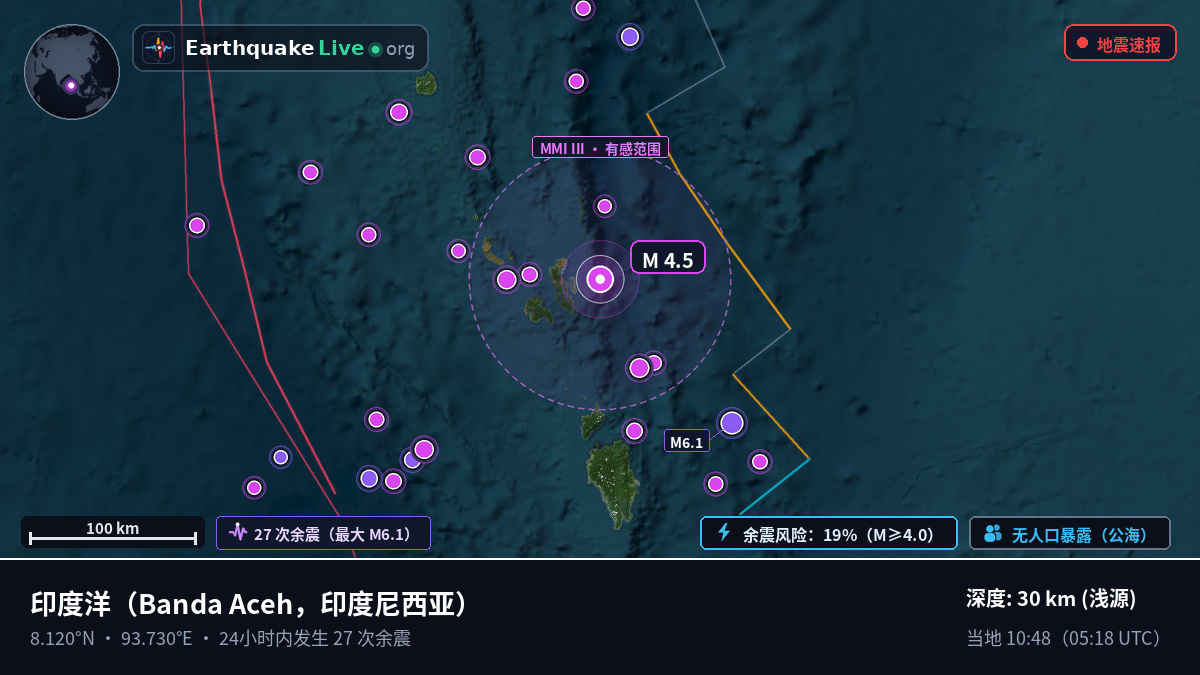 印度洋 (印度尼西亚)