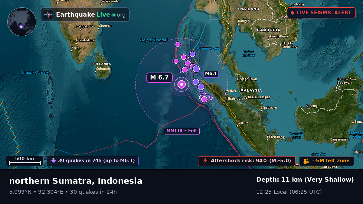 Indian Ocean (Indonesia)