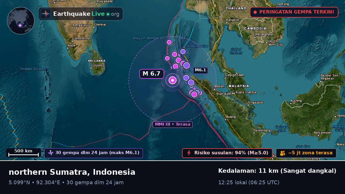 Samudra Hindia (Indonesia)