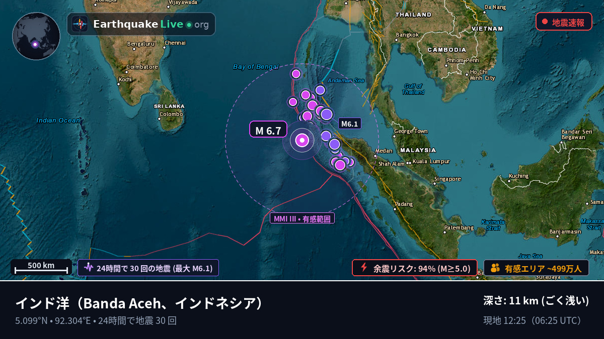 インド洋 (インドネシア)