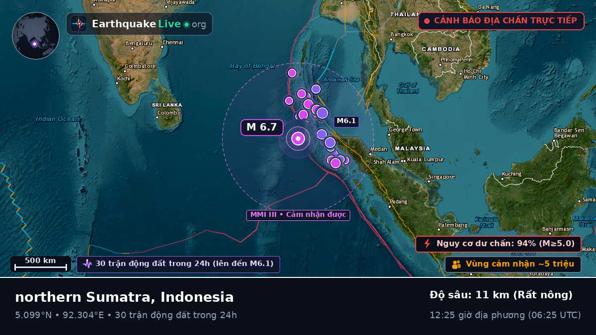 Ấn Độ Dương (Indonesia)