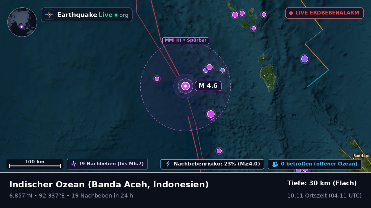 Indischer Ozean (Indonesien)