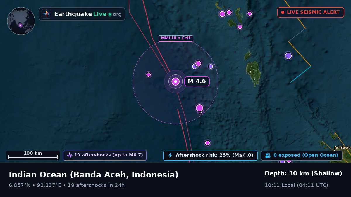 Indian Ocean (Indonesia)