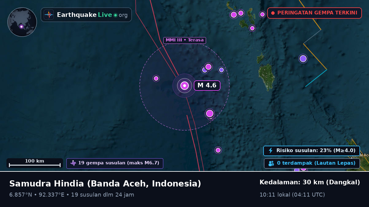 Samudra Hindia (Indonesia)