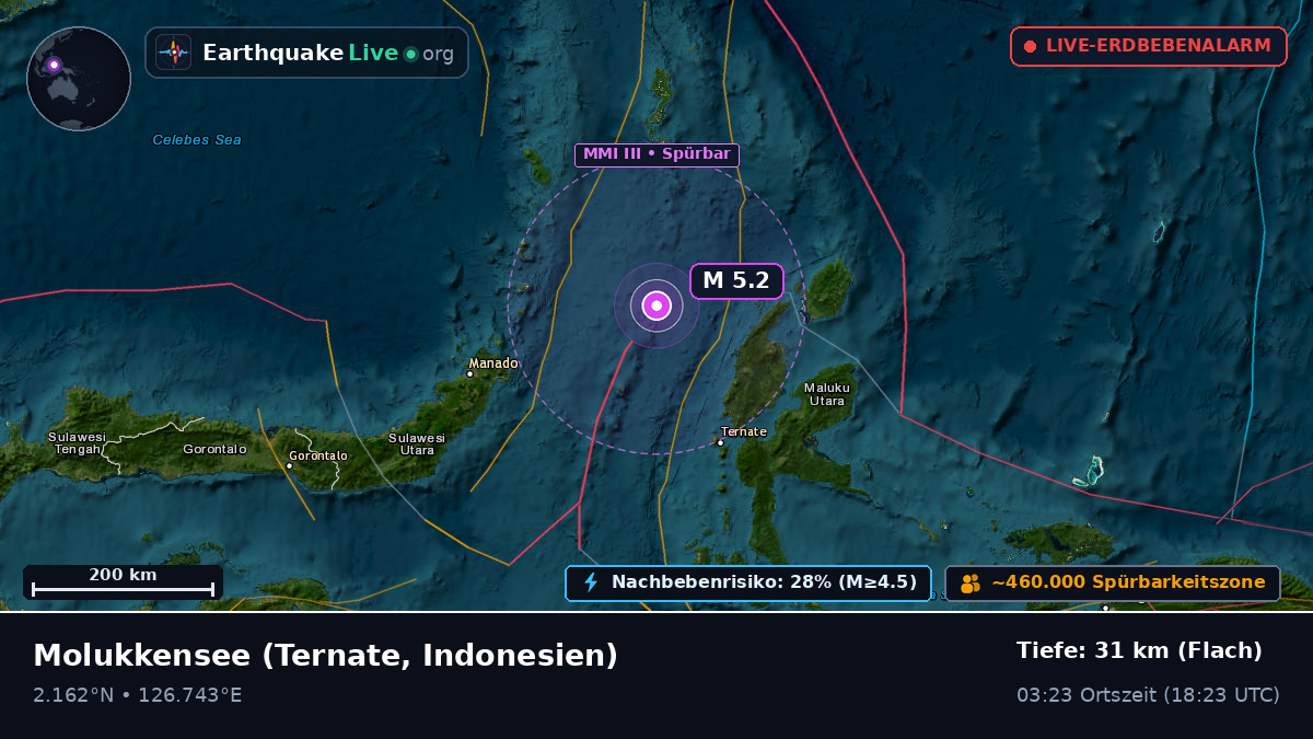 Molukkensee (Indonesien)