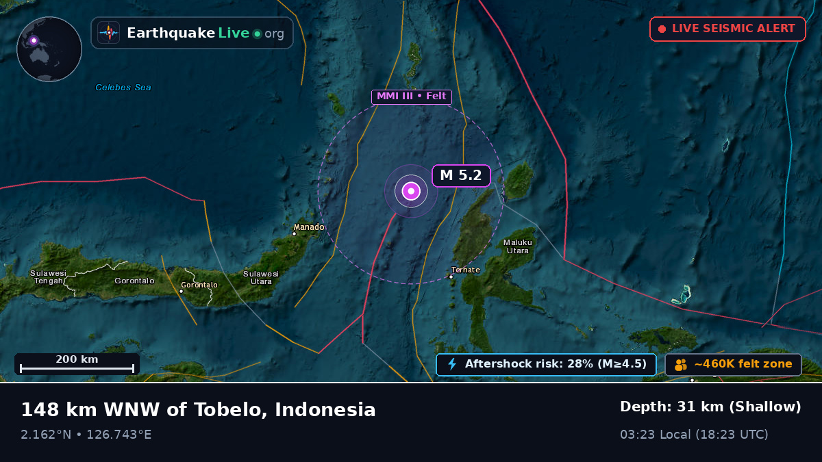 Molucca Sea (Indonesia)
