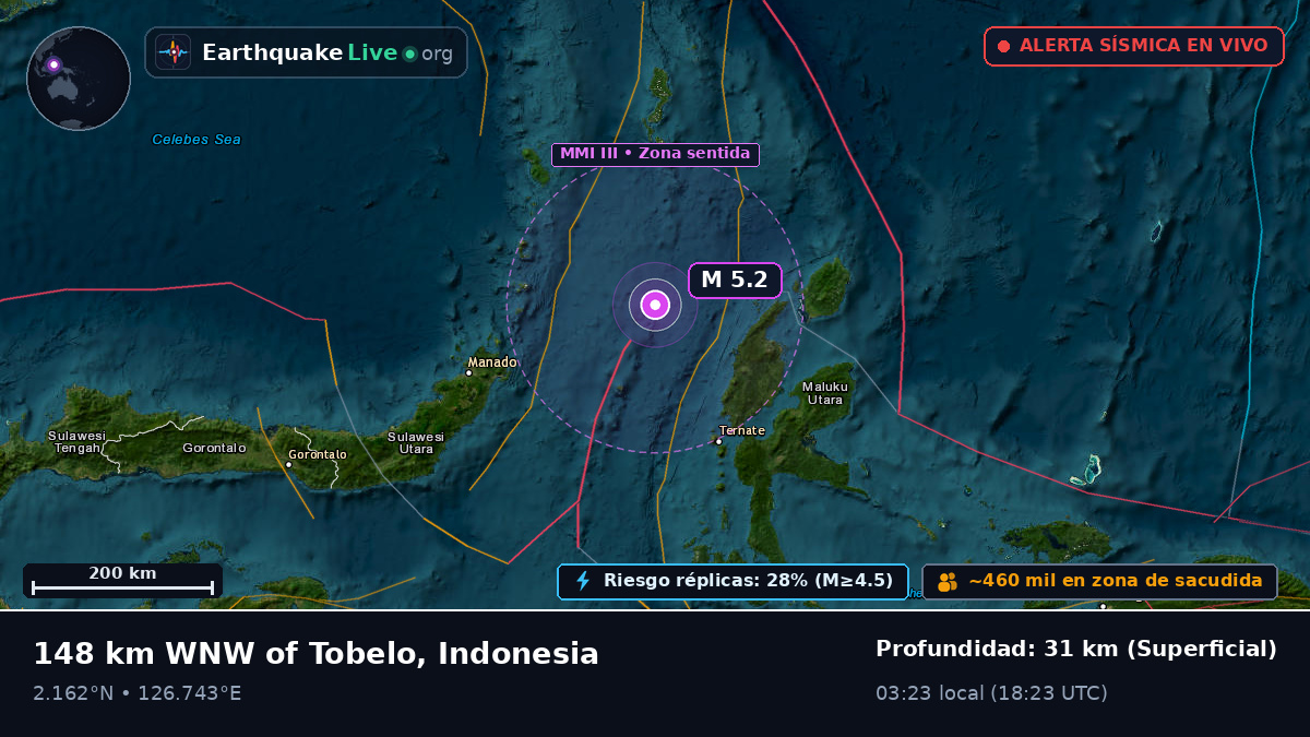 Mar de Molucas (Indonesia)