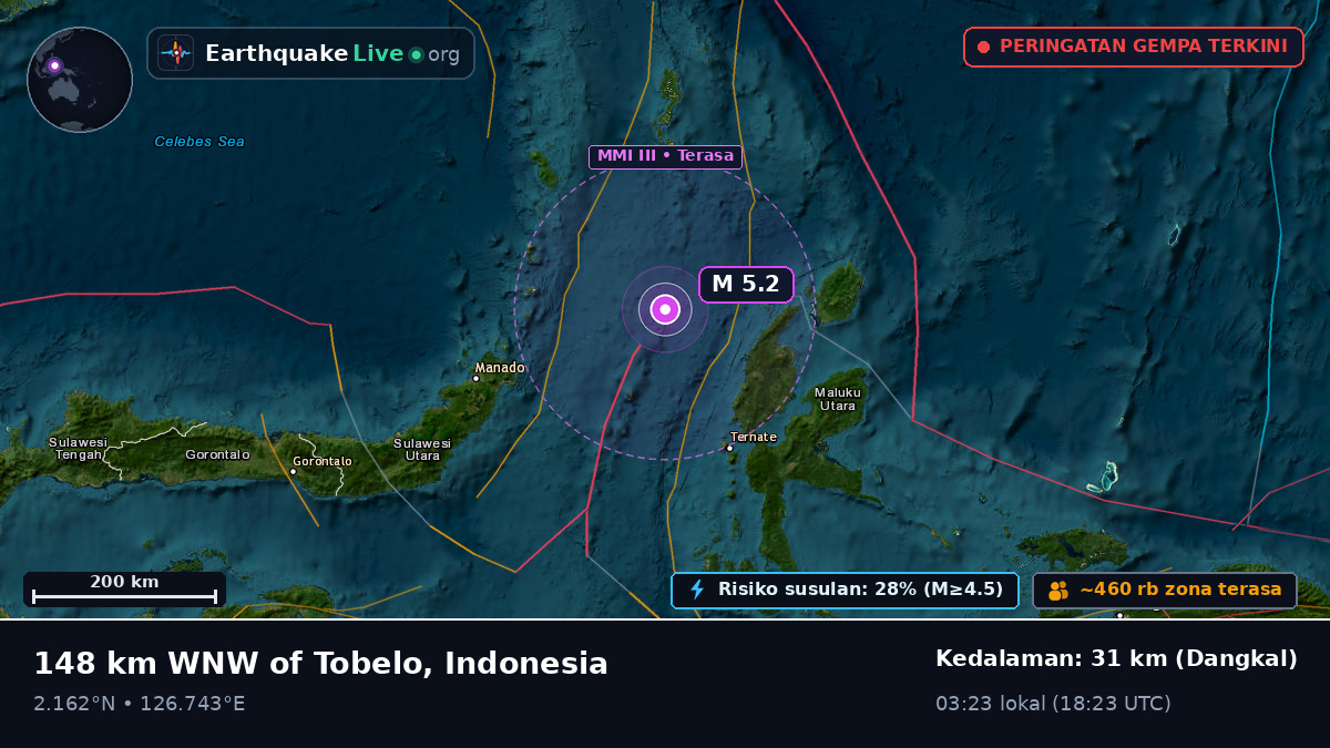 Laut Maluku (Indonesia)