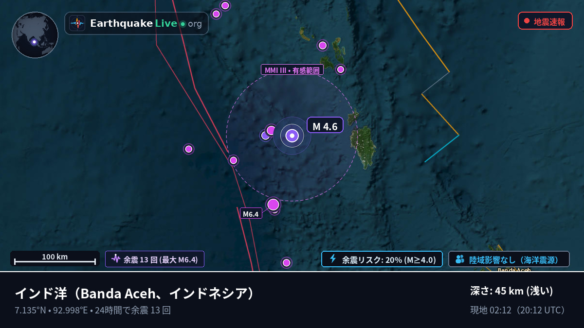 インド洋 (インドネシア)