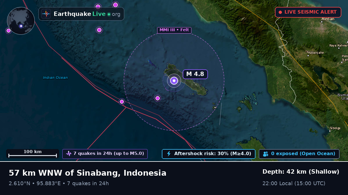 Indian Ocean (Indonesia)