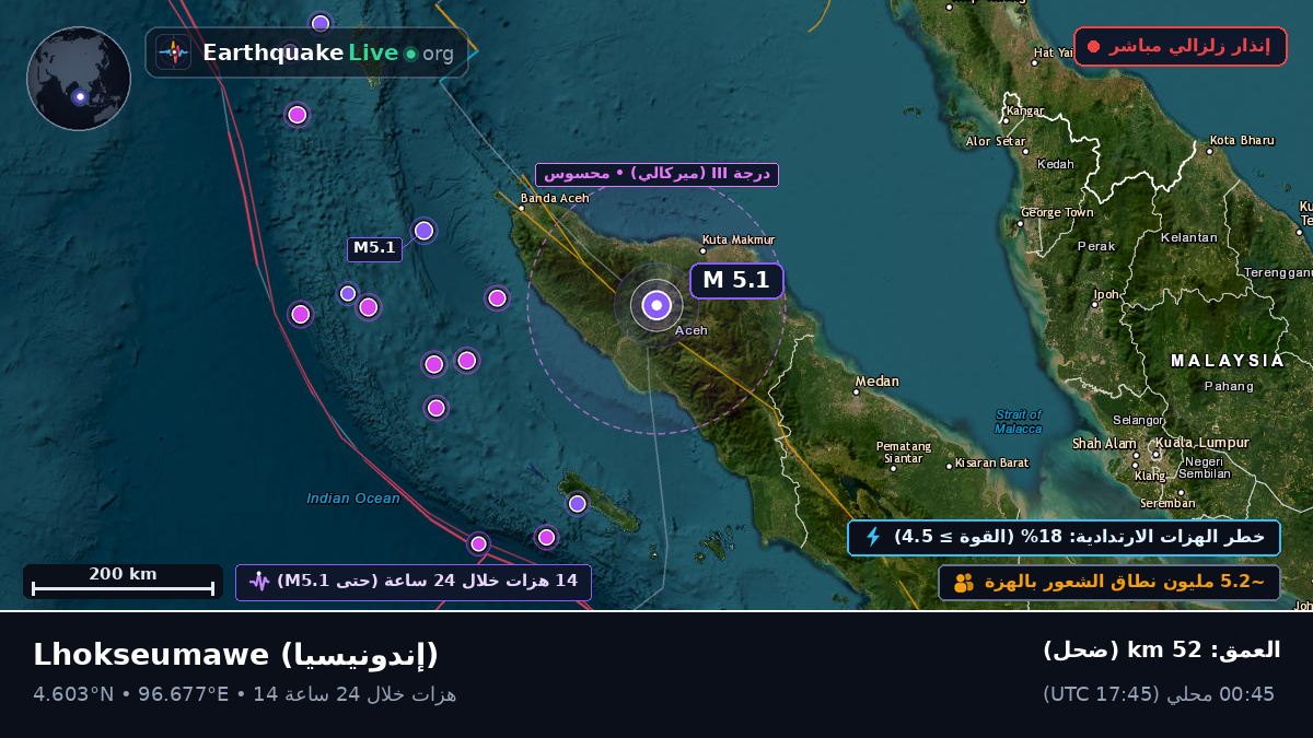 Aceh, إندونيسيا