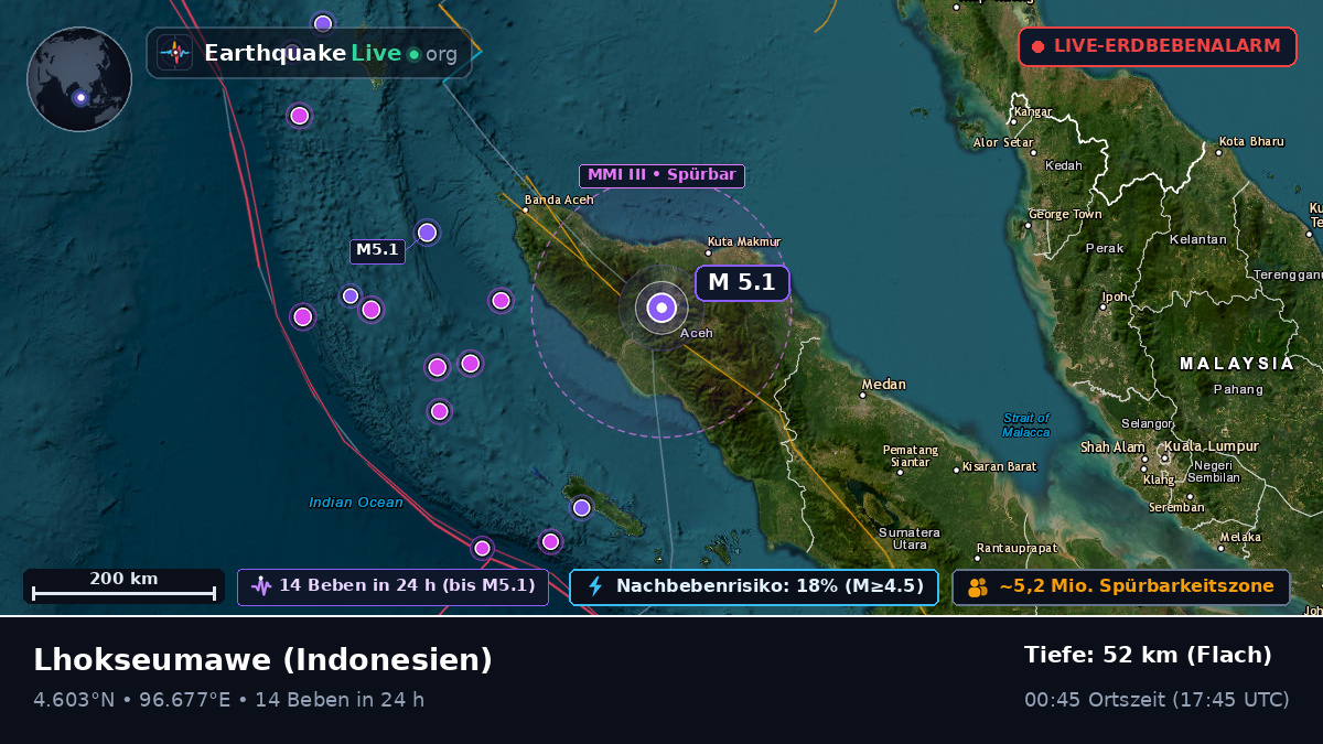 Aceh, Indonesien