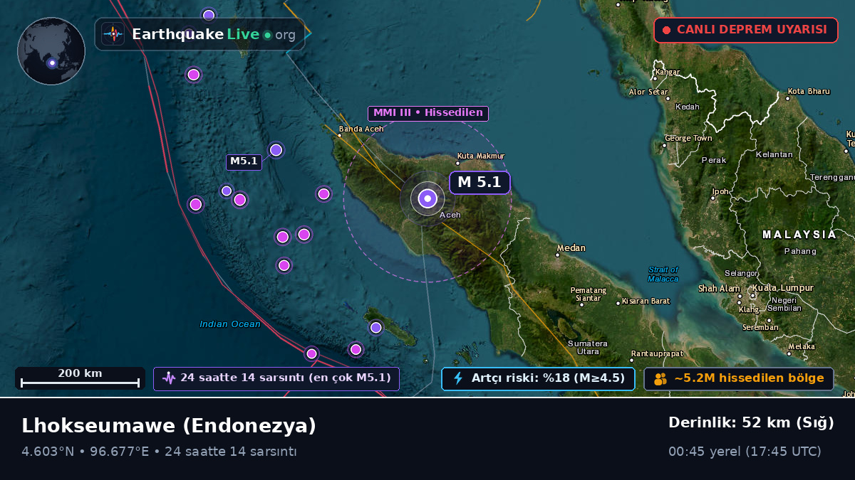 Aceh, Endonezya