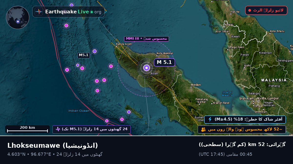 Aceh, انڈونیشیا