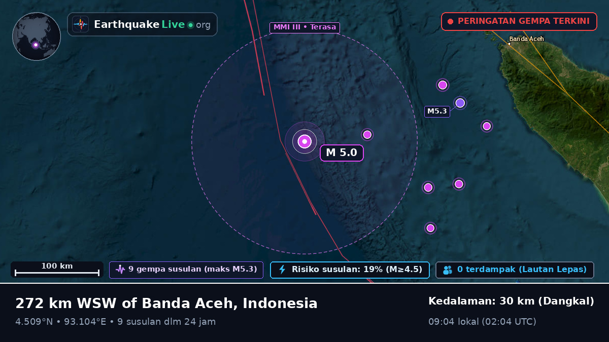 Samudra Hindia (Indonesia)