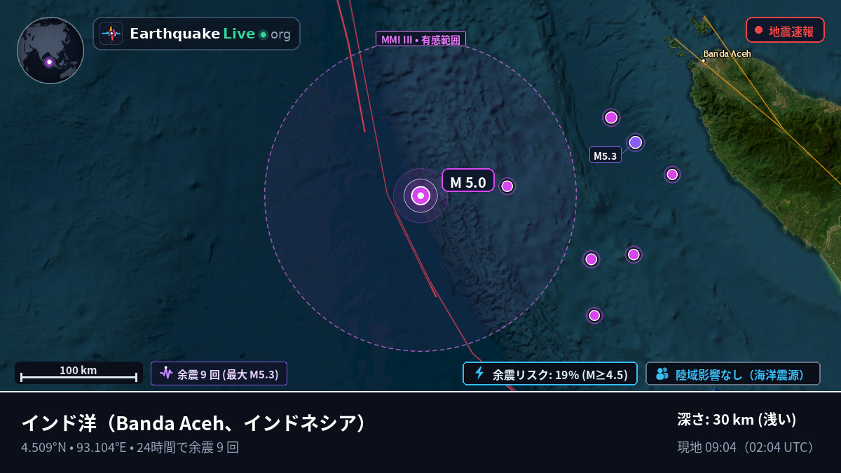 インド洋 (インドネシア)