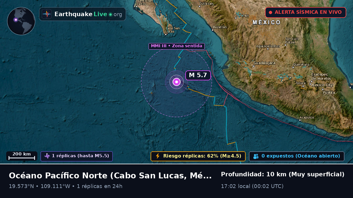 Océano Pacífico Norte (México)