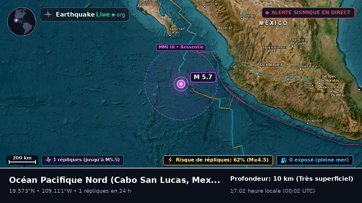Océan Pacifique Nord (Mexique)