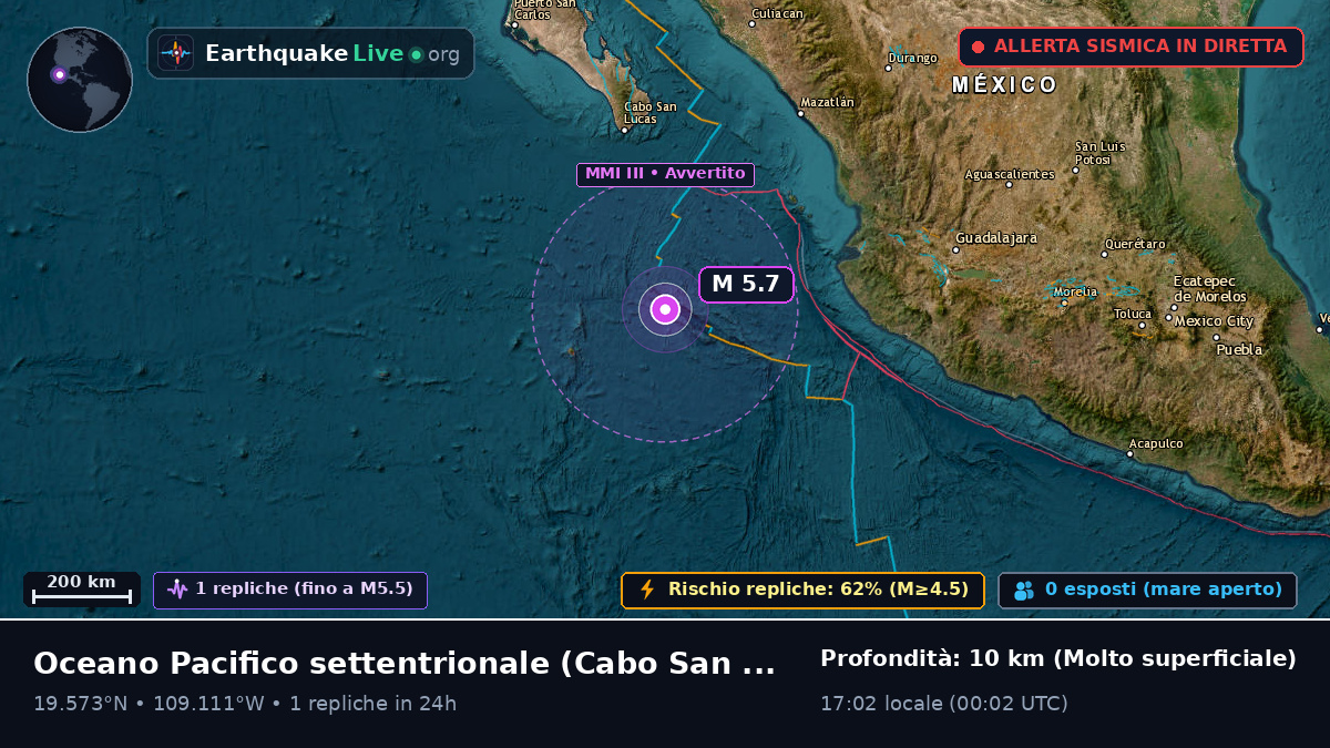 Oceano Pacifico settentrionale (Messico)