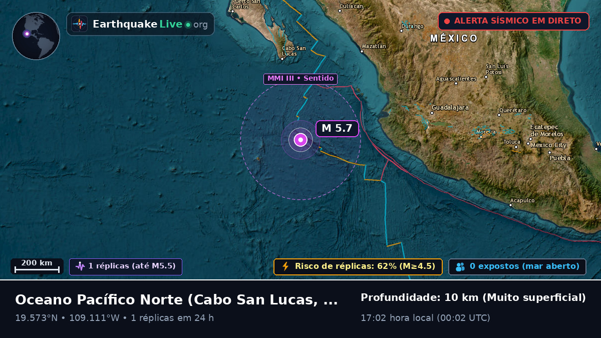 Oceano Pacífico Norte (México)