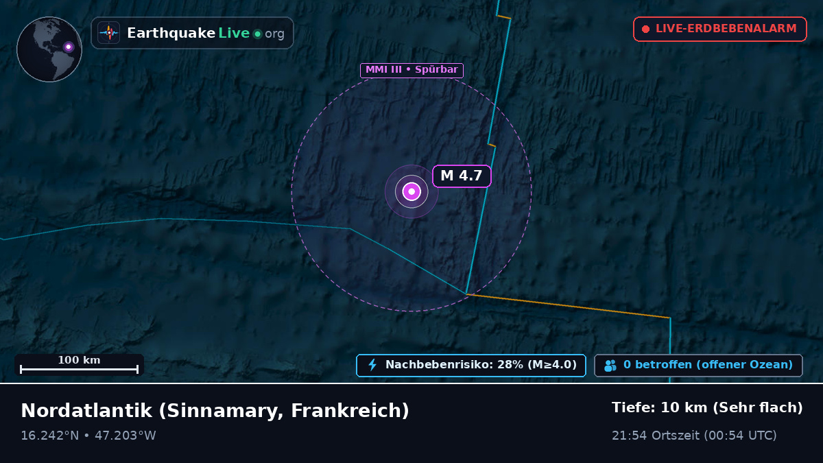Nordatlantik (Frankreich)