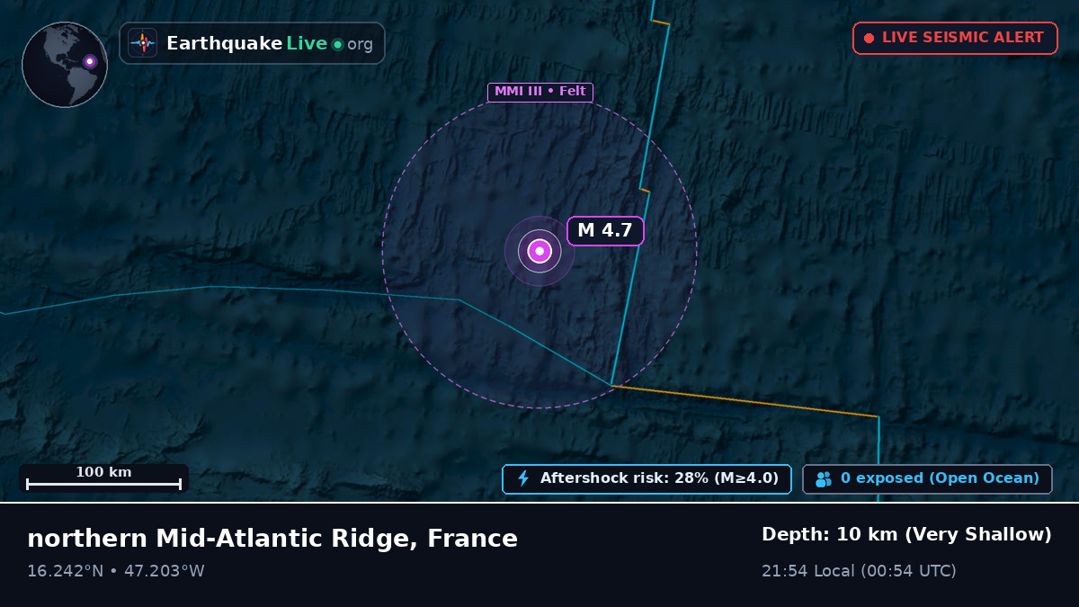 North Atlantic Ocean (France)