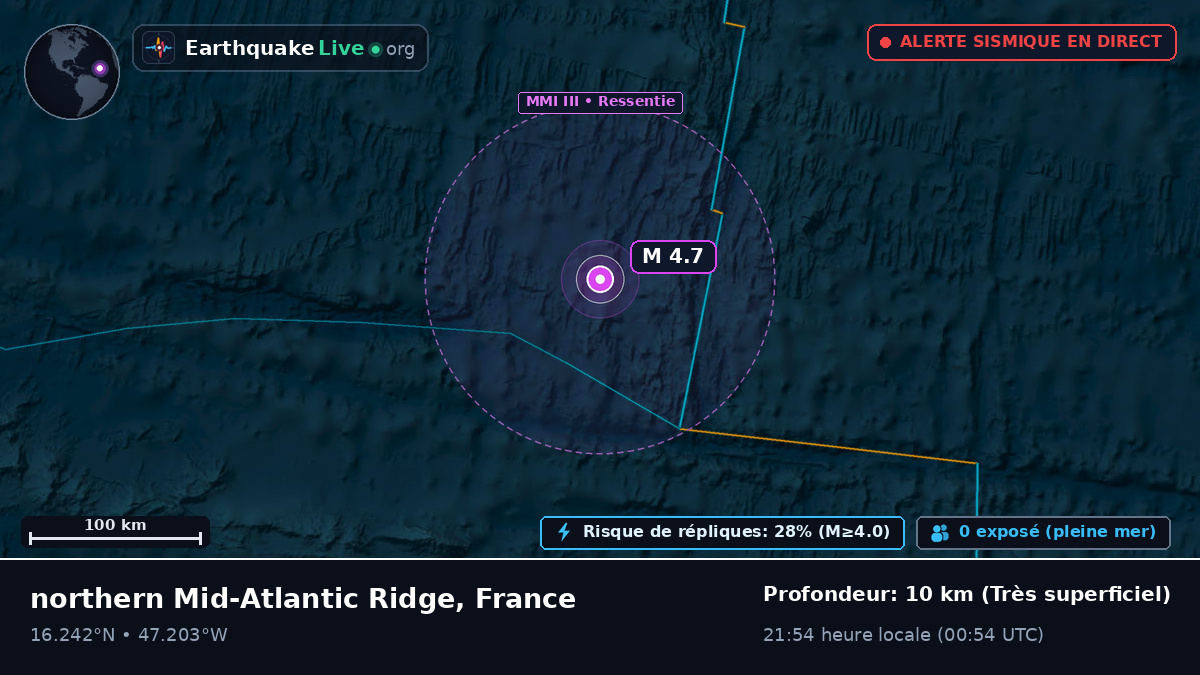 Océan Atlantique Nord (France)