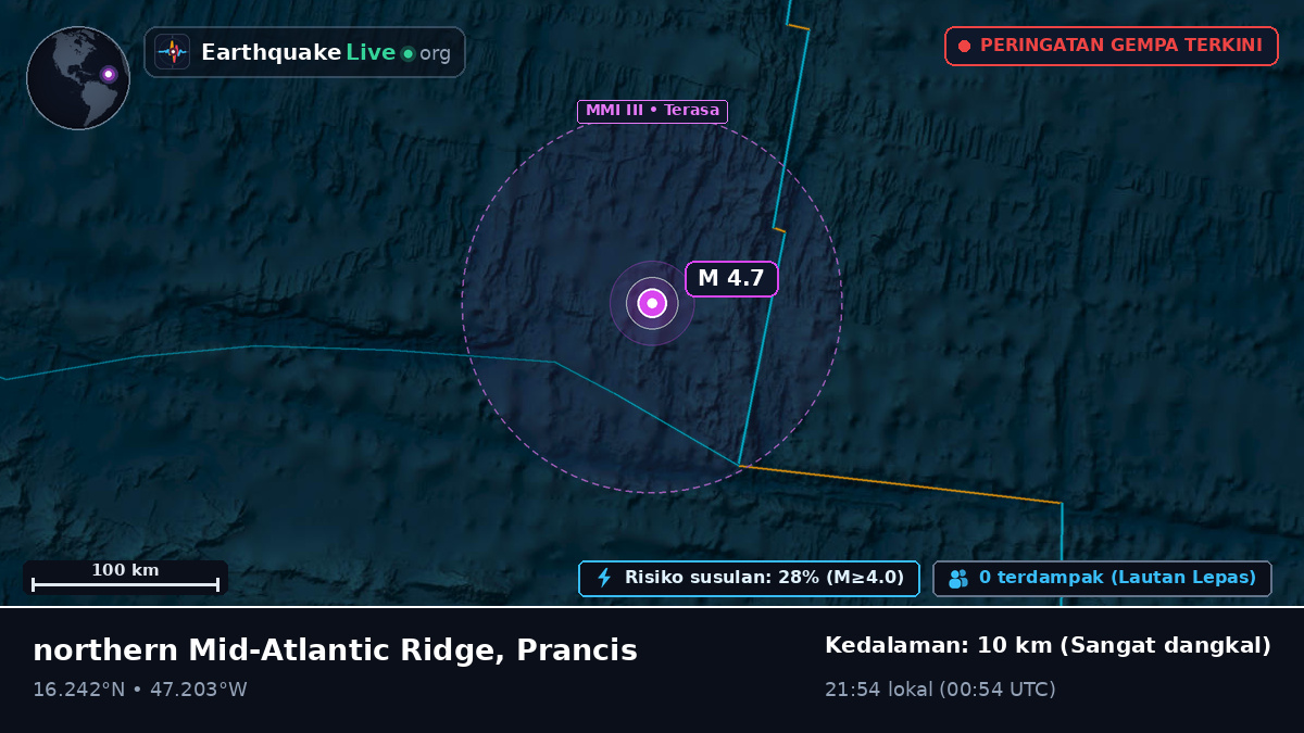 Samudra Atlantik Utara (Prancis)
