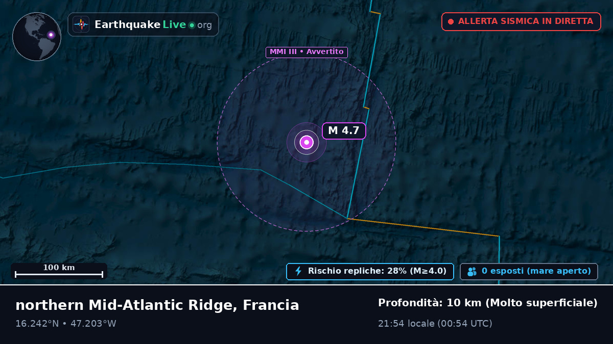 Oceano Atlantico settentrionale (Francia)