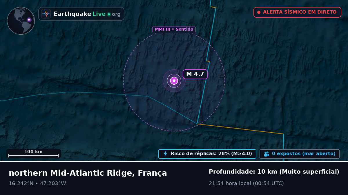 Oceano Atlântico Norte (França)