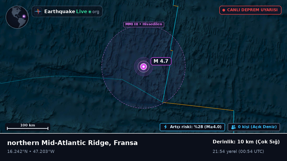 Kuzey Atlantik Okyanusu (Fransa)