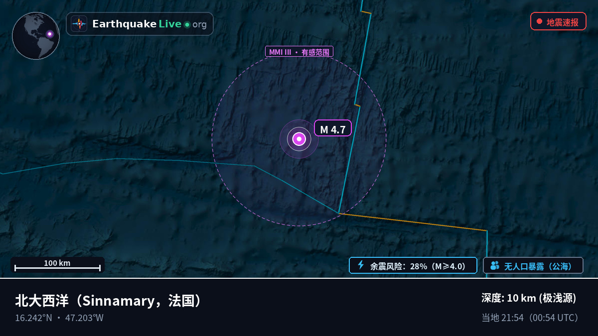 北大西洋 (法国)